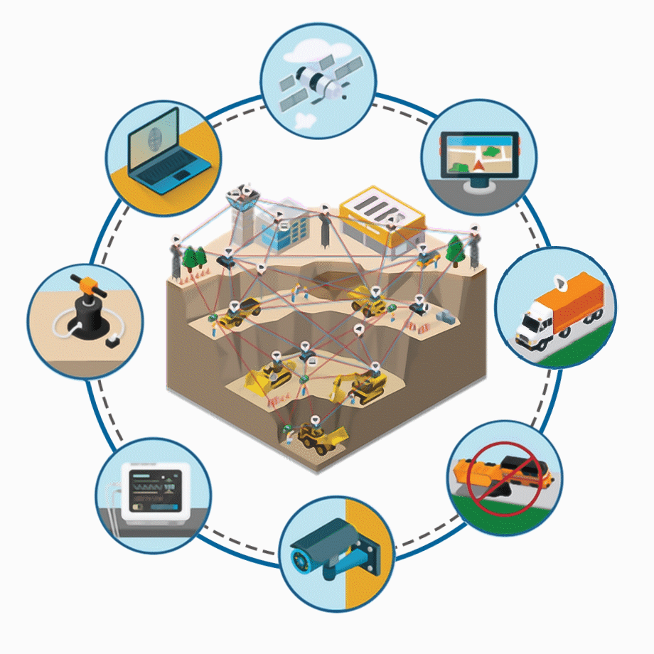 Wireless Mining Communication